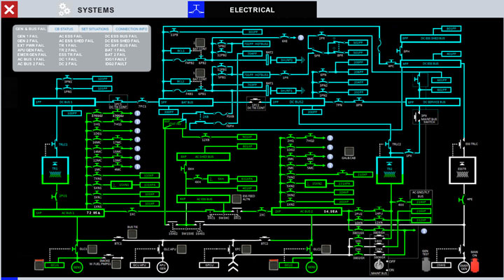 SYSTEM ELECTRICAL