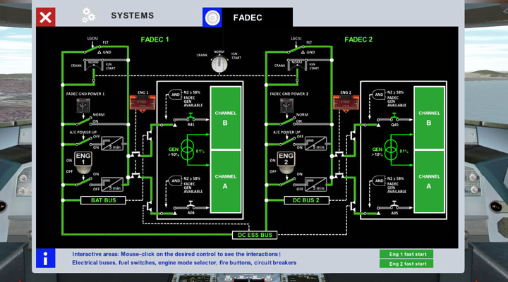 SYSTEM FADEC