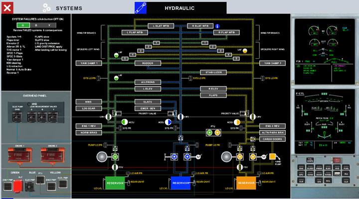 SYSTEM HYD