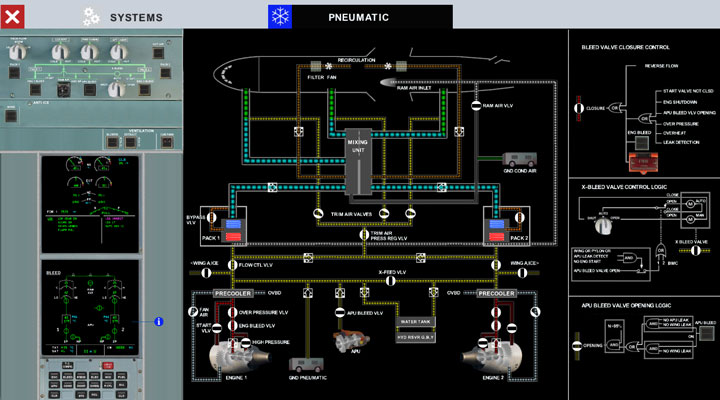 SYSTEM PNEUMATICS