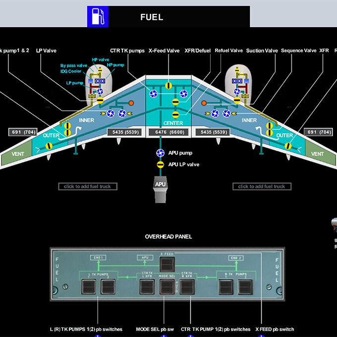 FUEL System